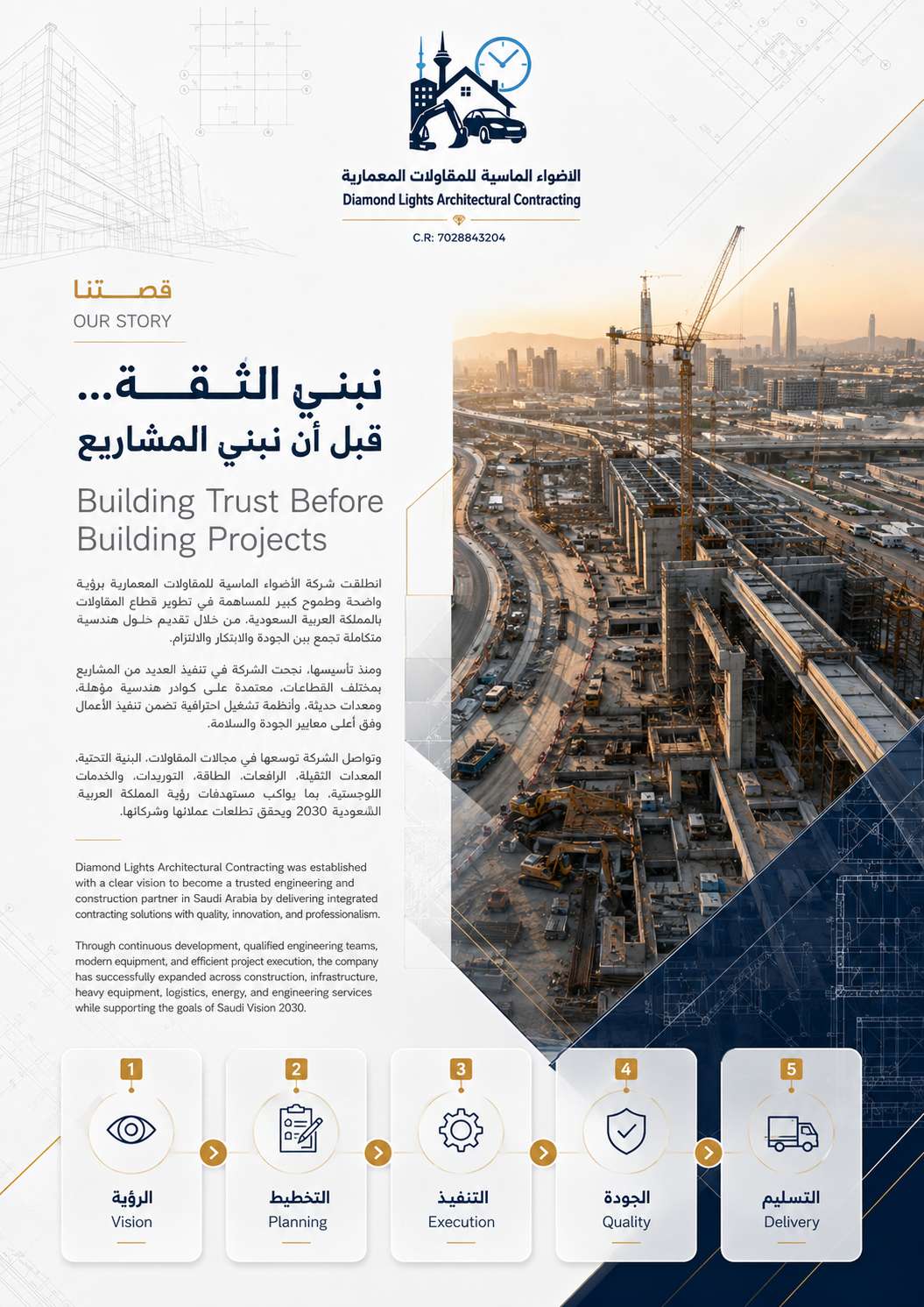الإنشاءات